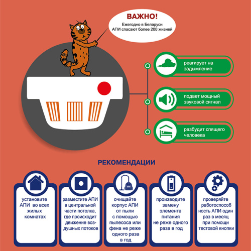 ПОДАРИ АПИ РОДИТЕЛЯМ!